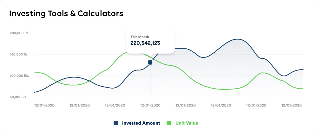 Mutual Funds insight image